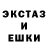 Дистиллят ТГК THC oil Eldana GO